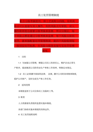 员工处罚管理制度