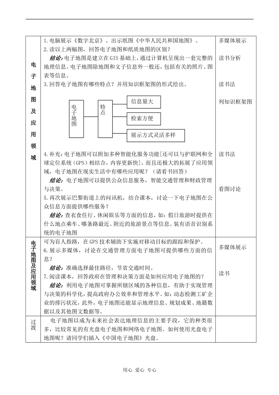 高中地理学用电子地图2鲁教版必修二_第2页