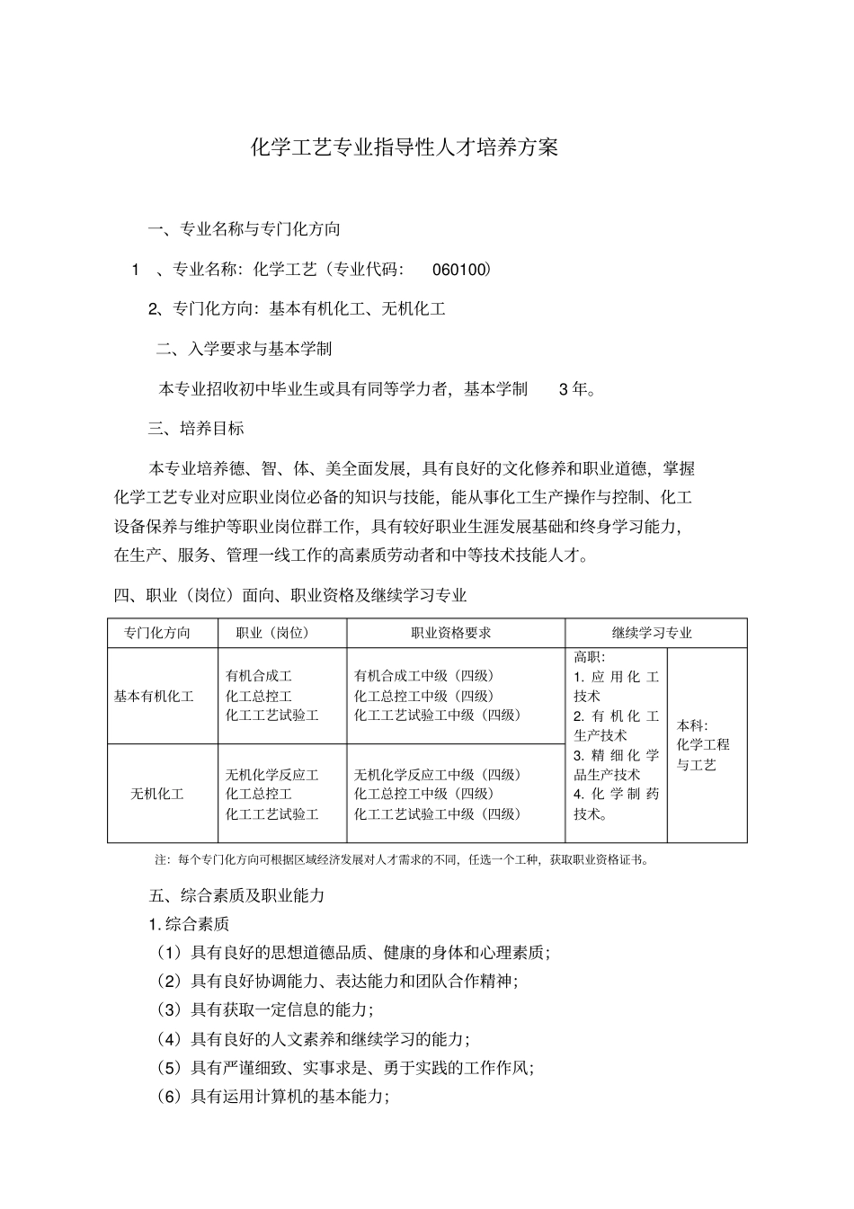 中等职业教育化学工艺专业指导性人才培养方案_第1页