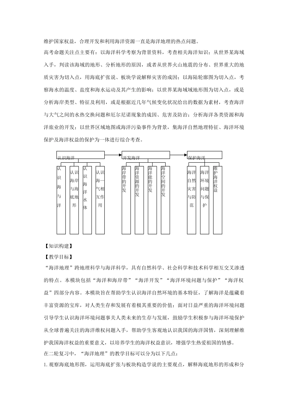 高考地理二轮复习 海洋地理（第1课时）教案-人教版高三全册地理教案_第2页