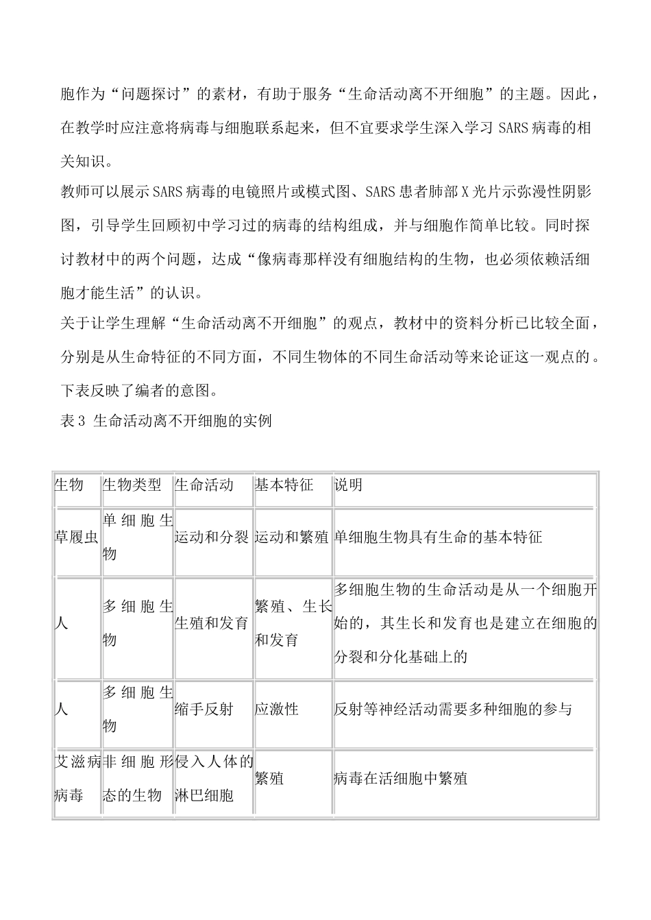 高中生物人教版必修1从生物圈到细胞2_第2页