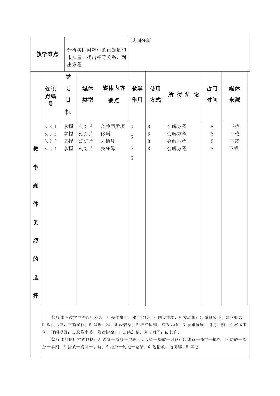 七年级数学上册 解一元一次方程 课程设计 新人教版_第2页