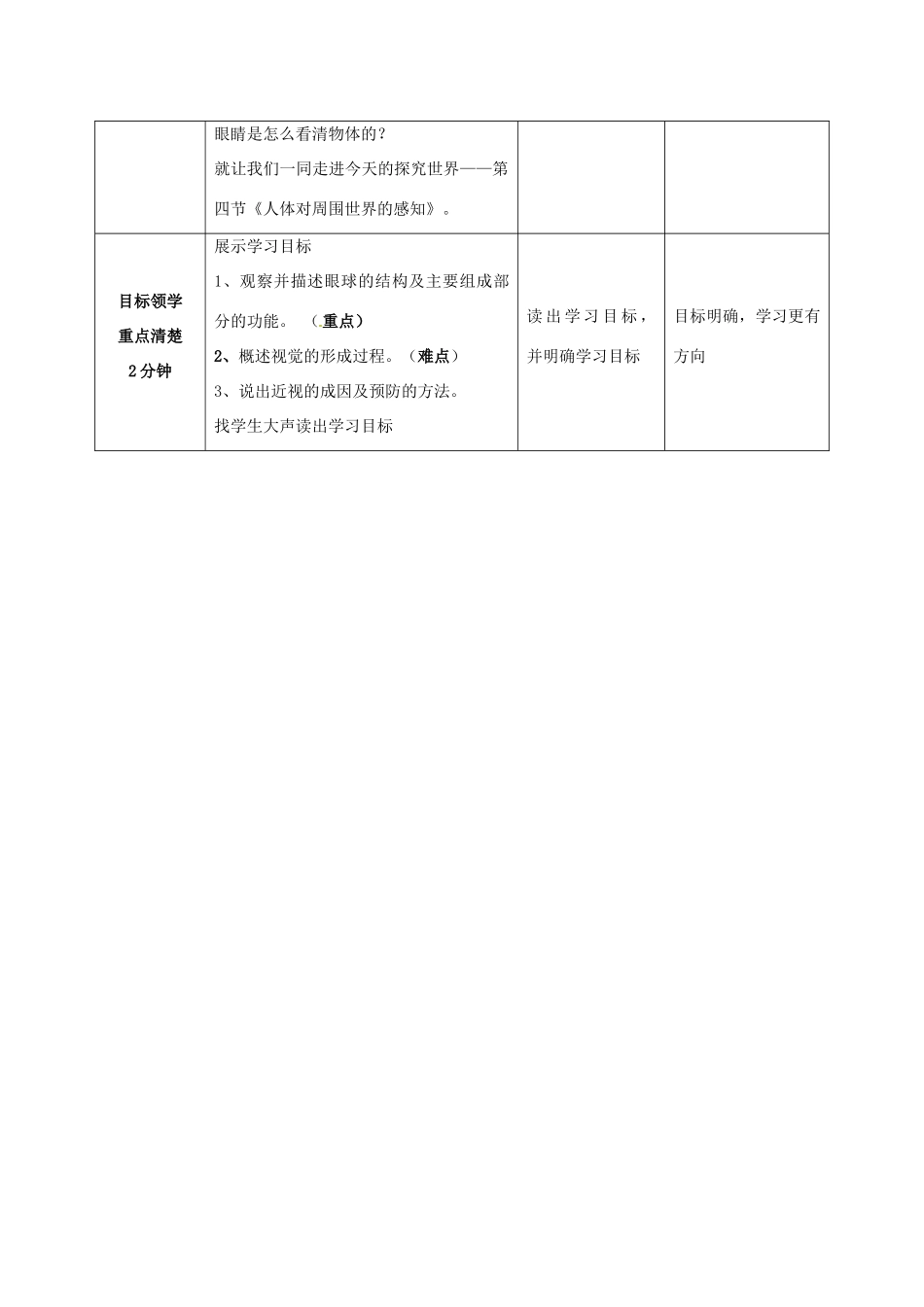 七年级生物下册 3.5.4 人体对周围世界的感知教案（1）（新版）济南版-（新版）济南版初中七年级下册生物教案_第3页