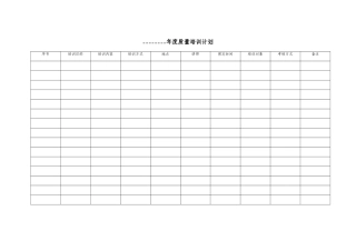 兽药GSP档案记录（DOC47页）