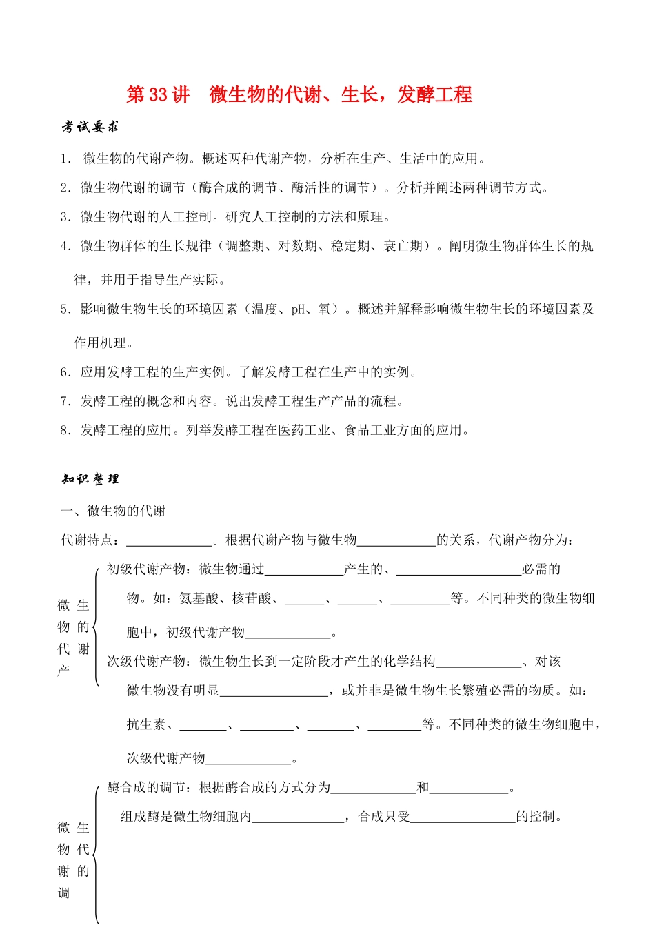 高考生物第一轮系列讲座 第33讲  微生物的代谢、生长，发酵工程_第1页