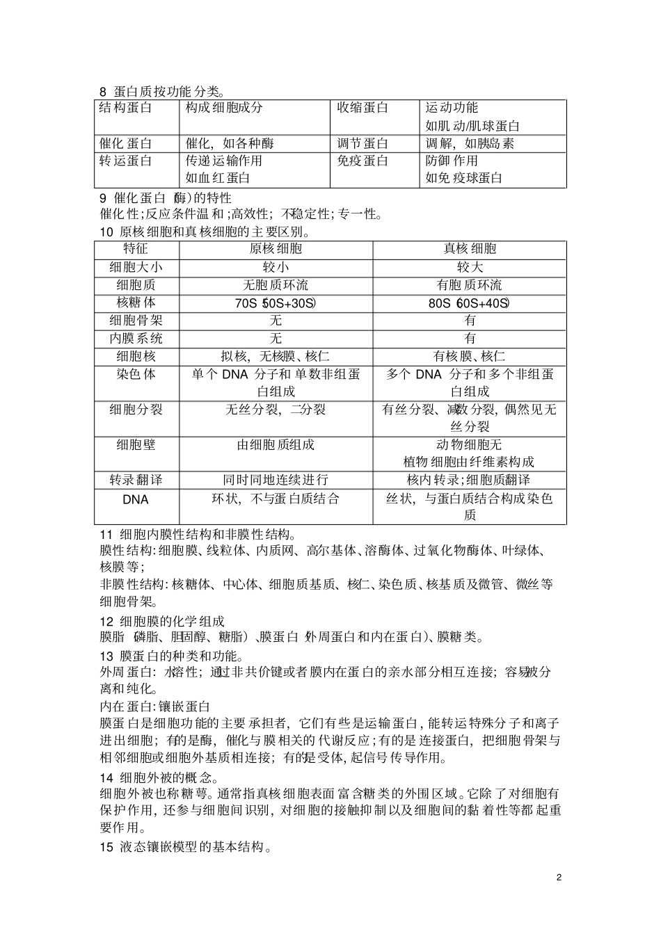 医学生物学复习提纲_第2页
