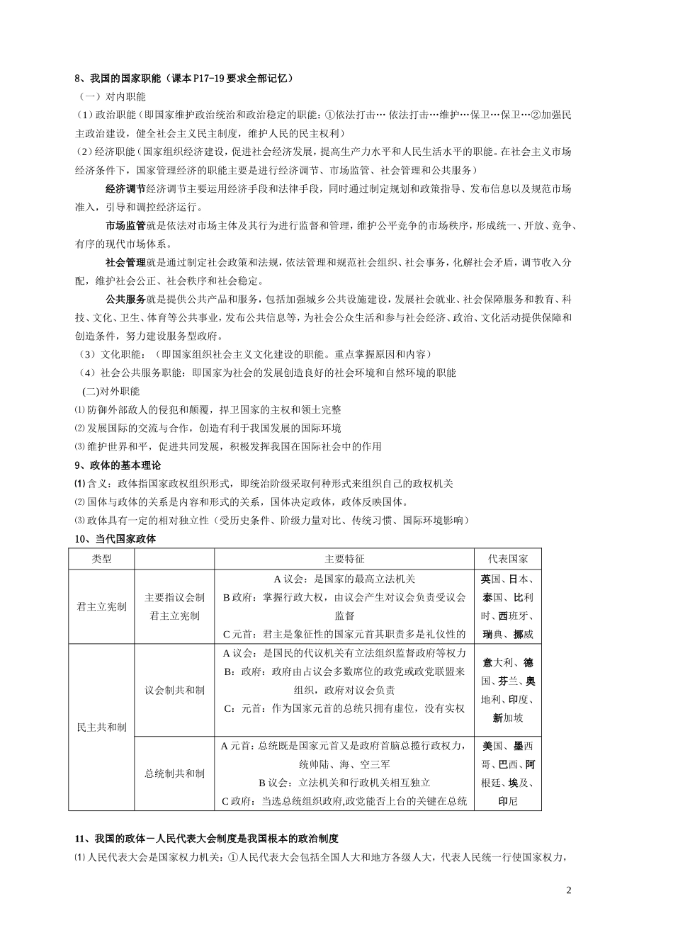 高三政治常识基础知识大盘点（浙江适用）新人教版选修2_第2页