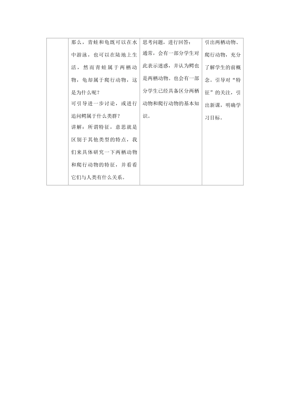 山东省龙口市诸由观镇诸由中学八年级生物上册 1.5 两栖动物和爬行动物教案 （新版）新人教版_第2页