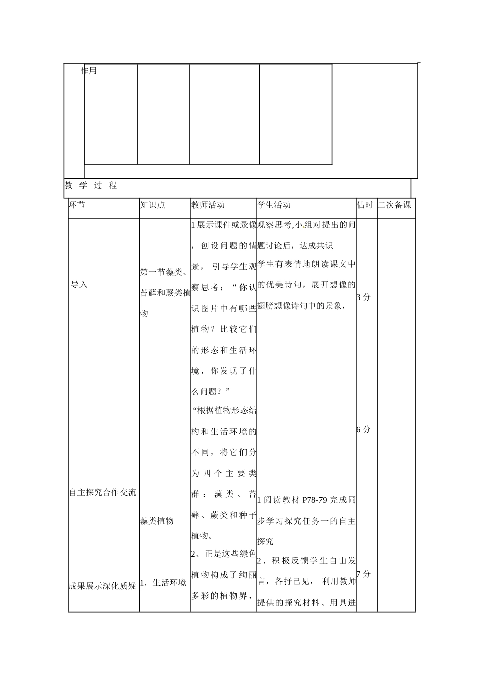 山东省临沭县第三初级中学七年级生物上册 孢子植物教案 新人教版_第2页
