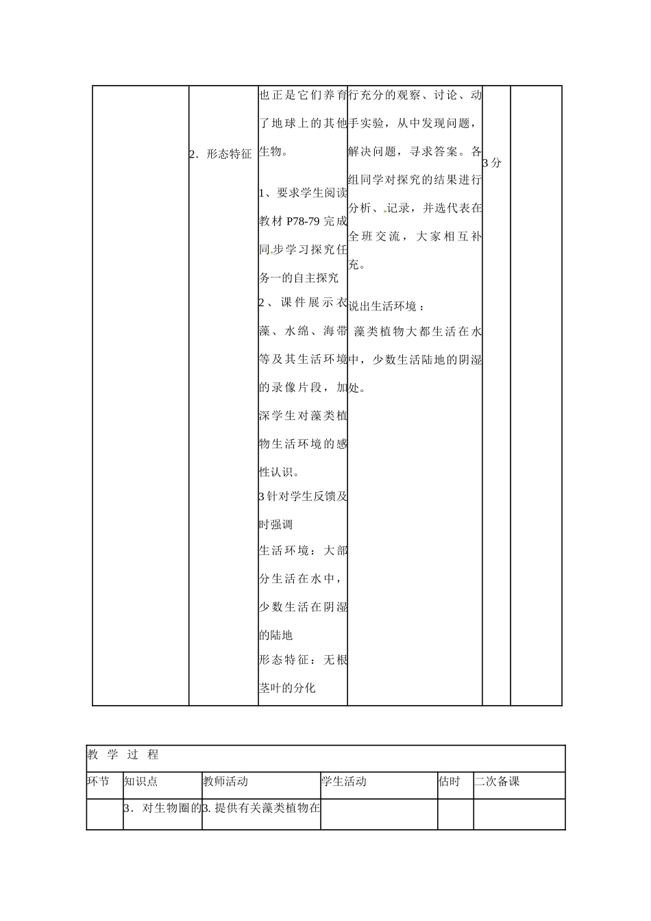 山东省临沭县第三初级中学七年级生物上册 孢子植物教案 新人教版_第3页