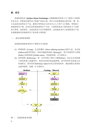 smt表面黏着技术