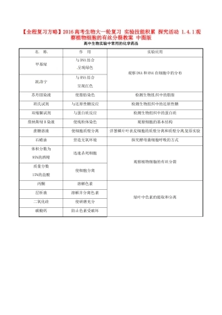 高考生物大一轮复习 实验技能积累 探究活动 1.4.1观察植物细胞的有丝分裂教案 中图版-中图版高三全册生物教案