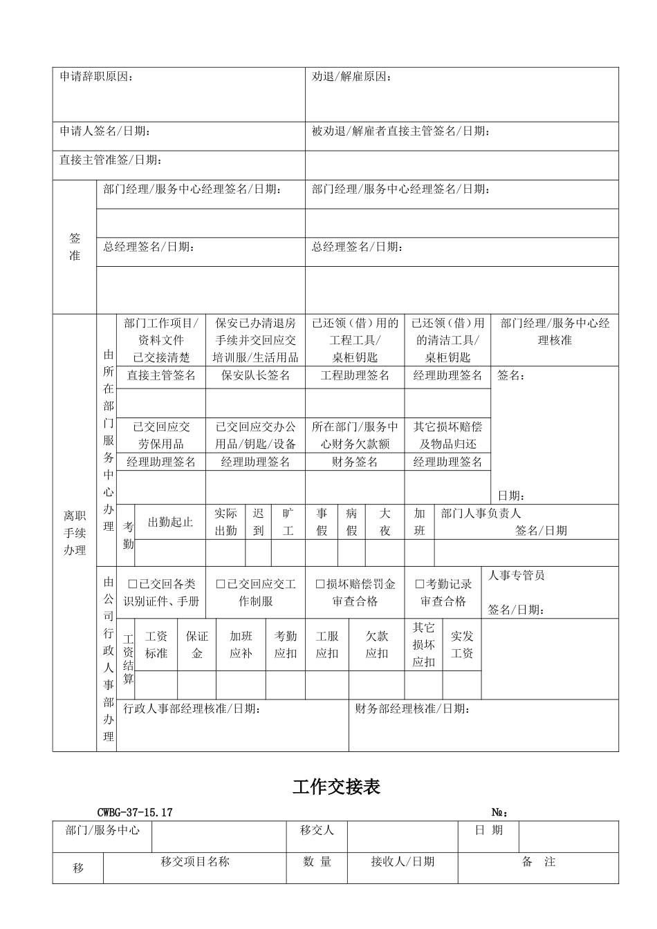 万怡渝能物业管理HR范本表格分析_第2页