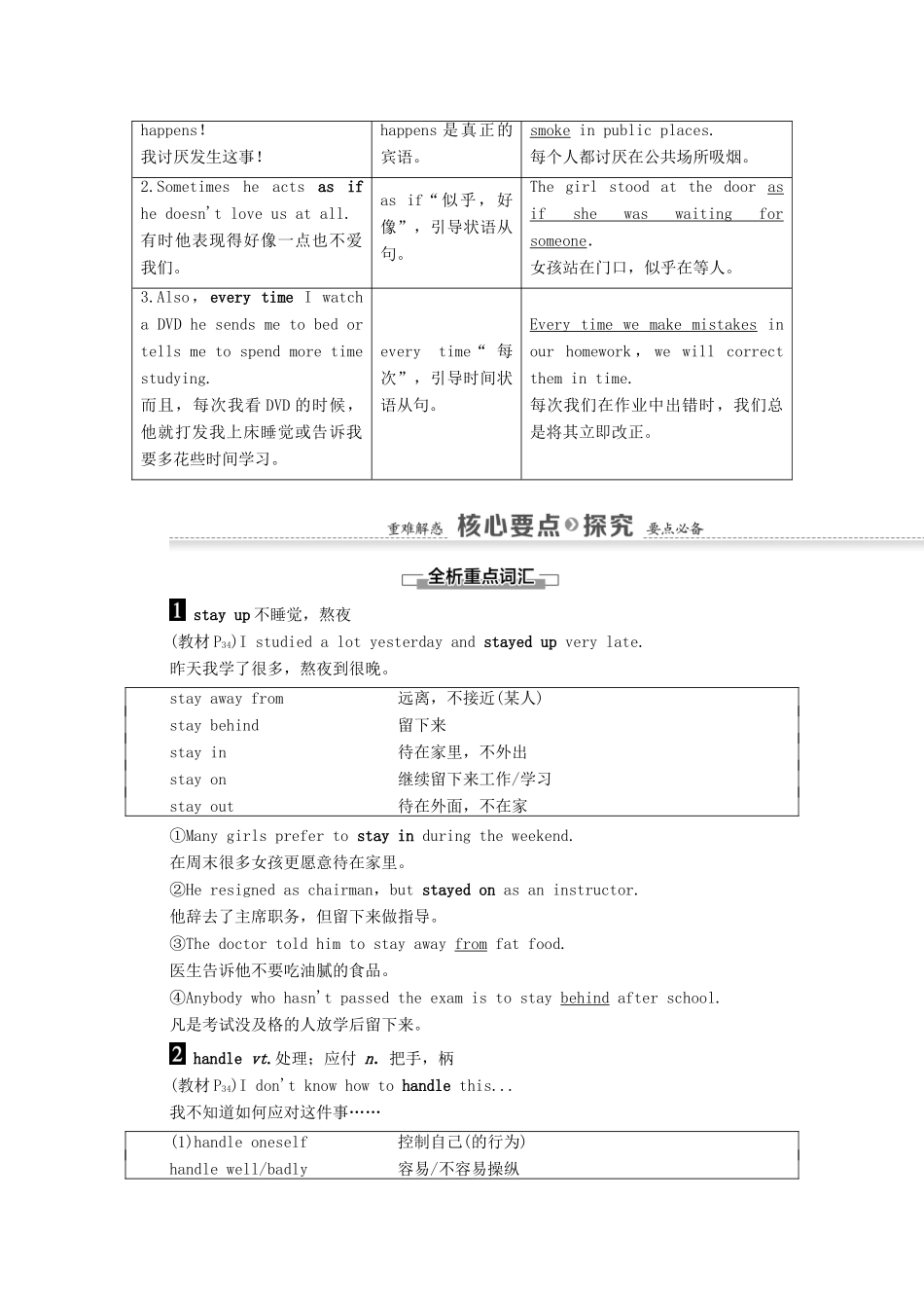 高中英语 Unit 2 Growing pains Section Ⅳ Language points（Ⅱ）（Word powerGrammar and usage  Task）（教师用书）教案 牛津译林版必修1-牛津版高一必修1英语教案_第2页