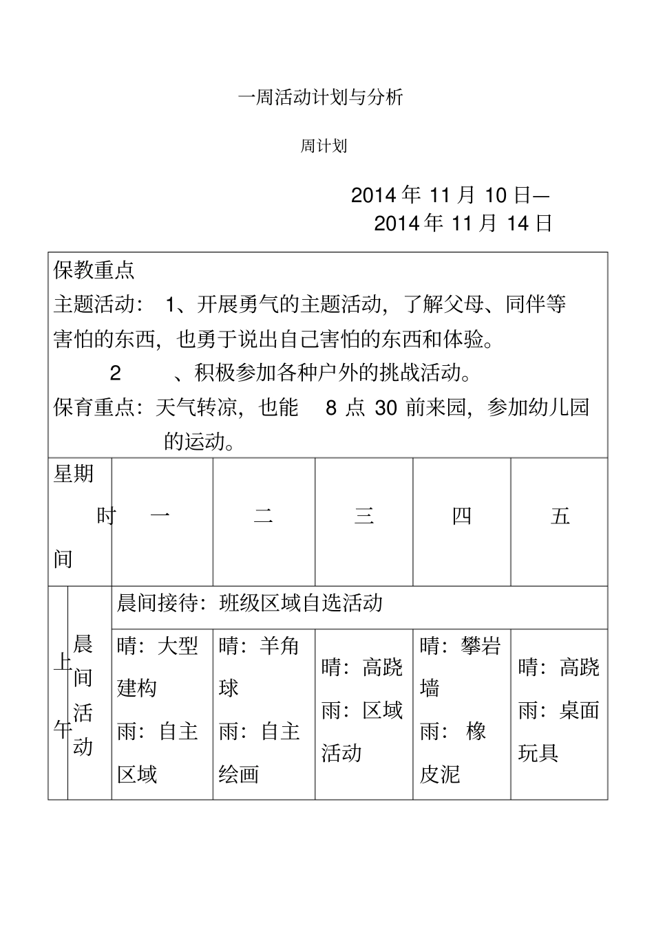 幼儿园一周活动计划与分析_第2页