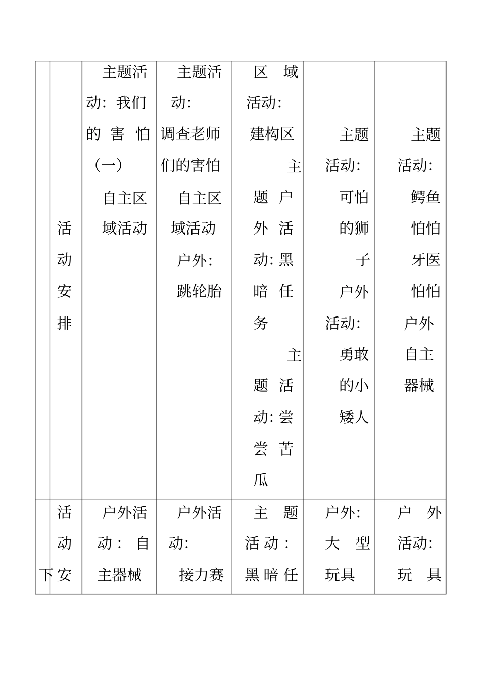 幼儿园一周活动计划与分析_第3页