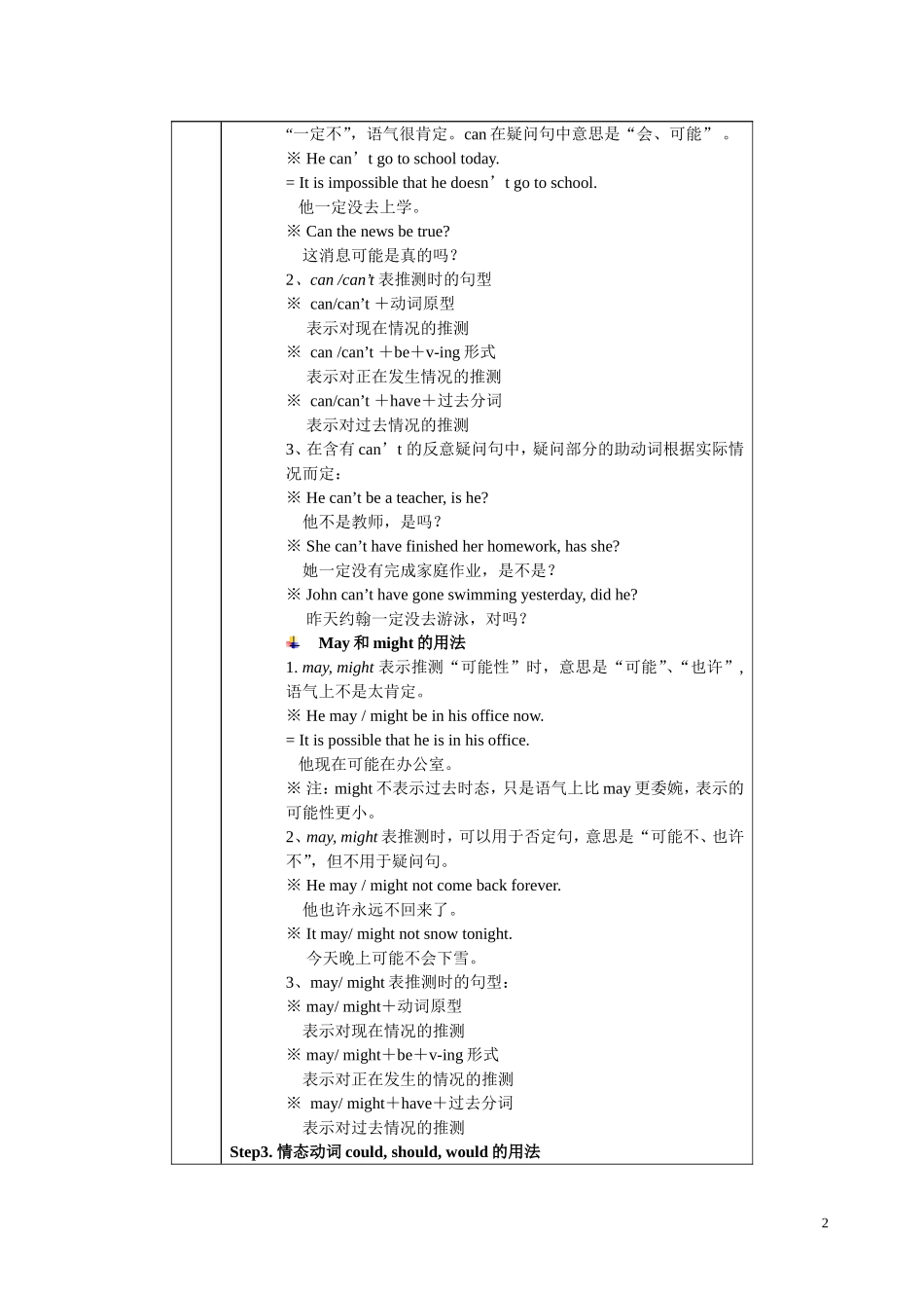 高三英语 Module 6《The Tang Poems-grammer》教案（外研版选修8）_第2页