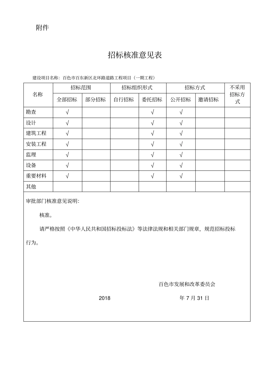 招标核准意见表_第1页