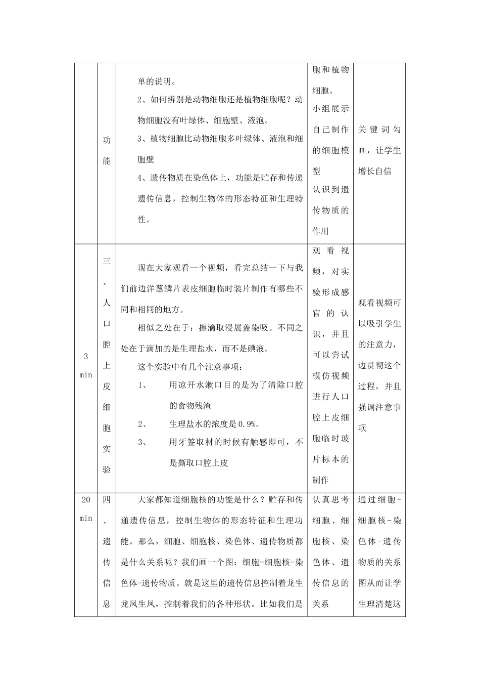 七年级生物上册 3.2 人和动物细胞的结构与功能教学设计 苏教版-苏教版初中七年级上册生物教案_第3页