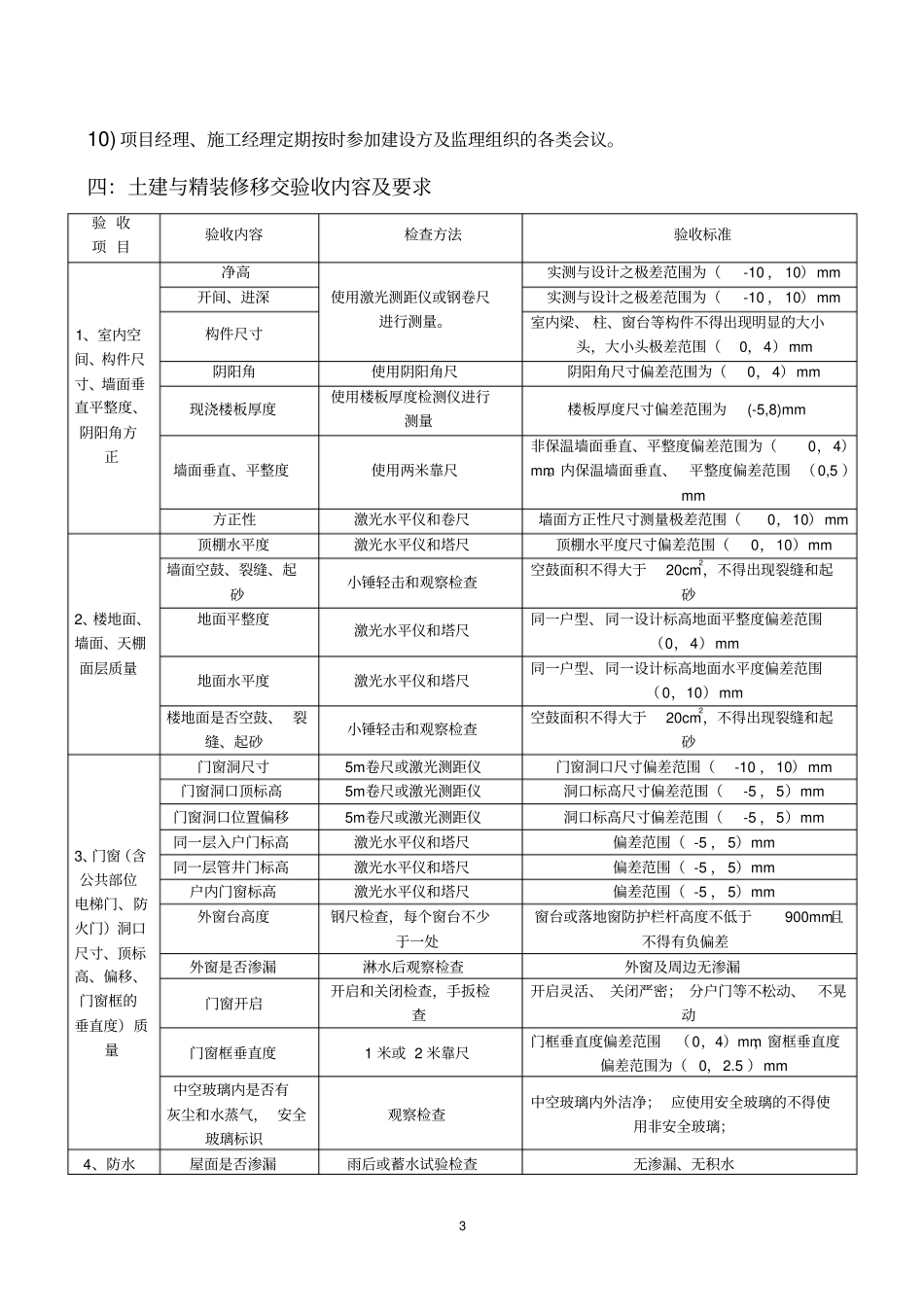 住宅批量精装修工程招标统一口径_第3页