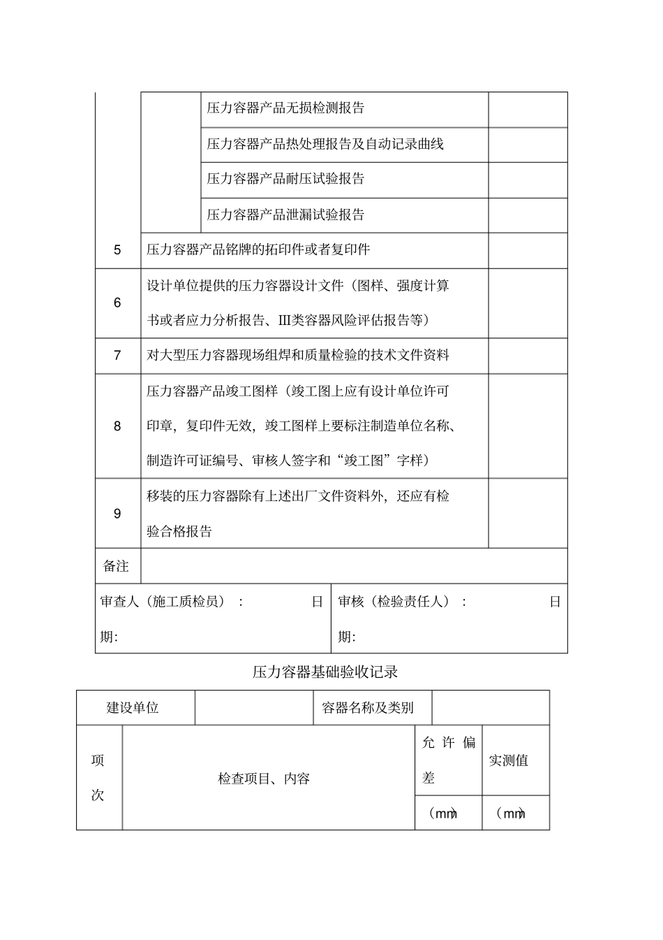 压力容器压力管道竣工范本_第3页