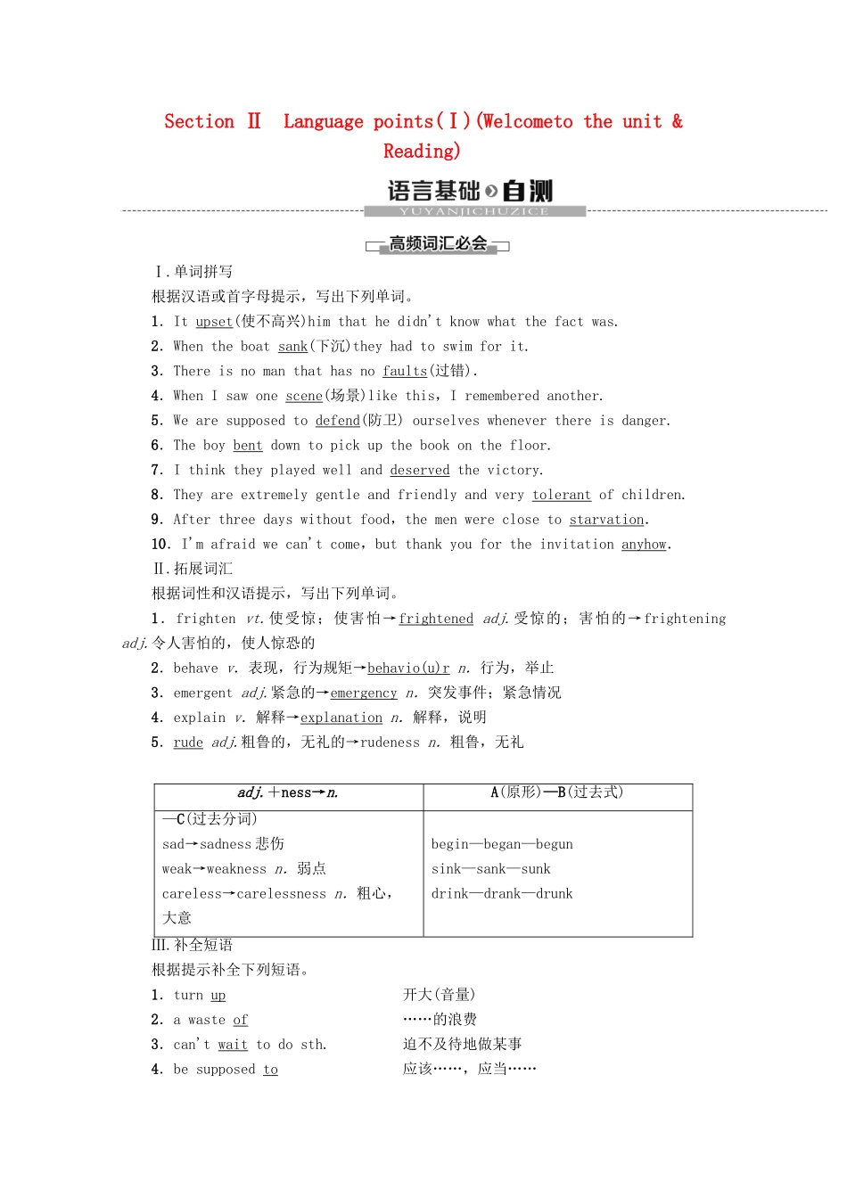 高中英语 Unit 2 Growing pains Section Ⅱ Language points（Ⅰ）（Welcome to the unit  Reading）教案（含解析）牛津译林版必修1-牛津版高一必修1英语教案_第1页