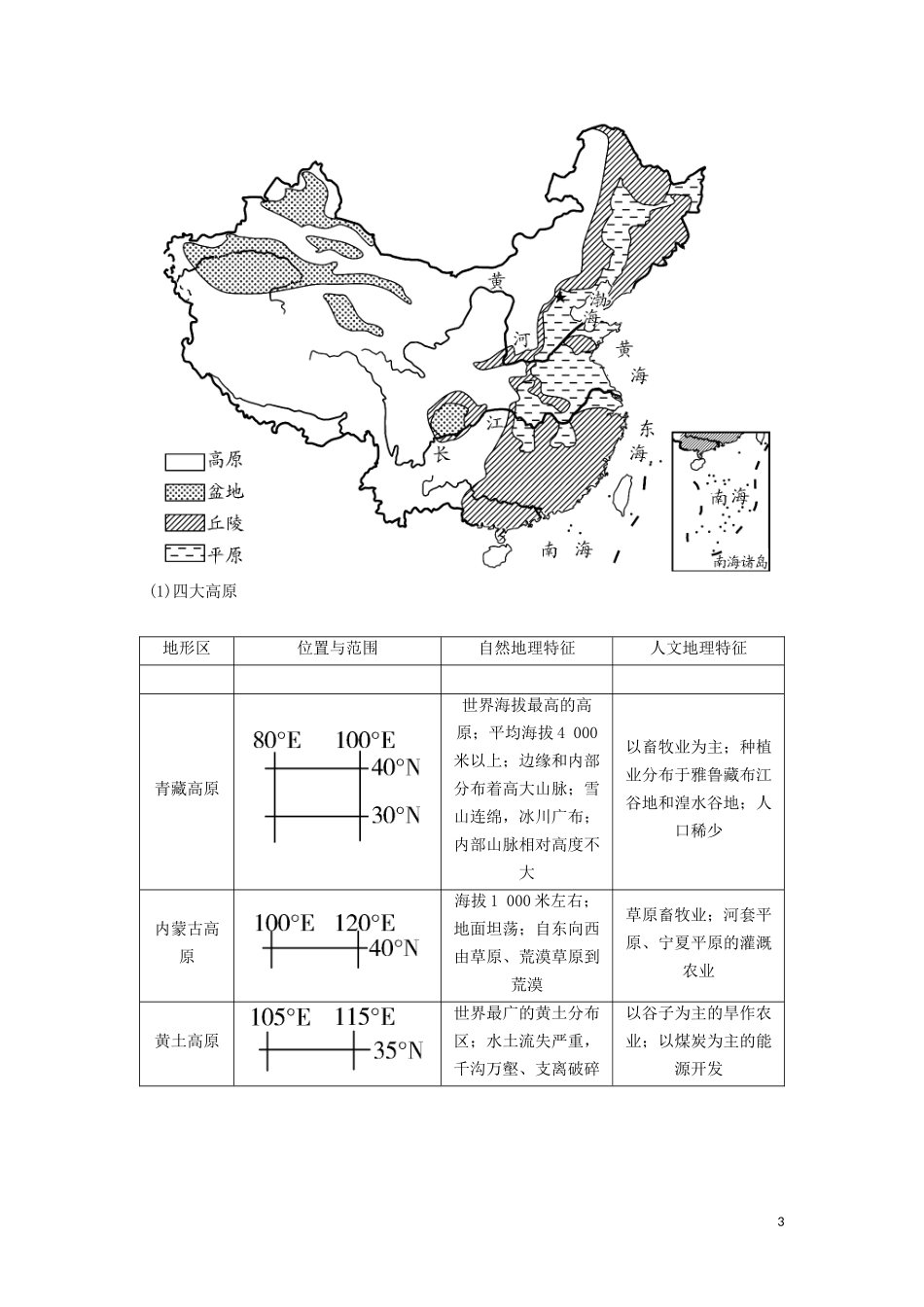 （锁定高考）高考地理一轮总复习 第十九章 中国地理 第1讲 中国自然地理讲义（含解析）新人教版-新人教版高三全册地理教案_第3页