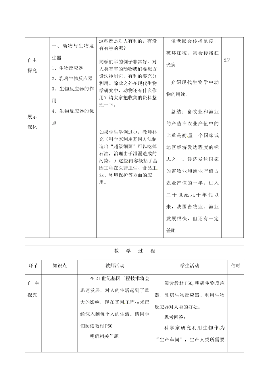 山东省临沭县第三初级中学八年级生物上册《动物与人类生活的关系》教案 人教新课标版_第3页