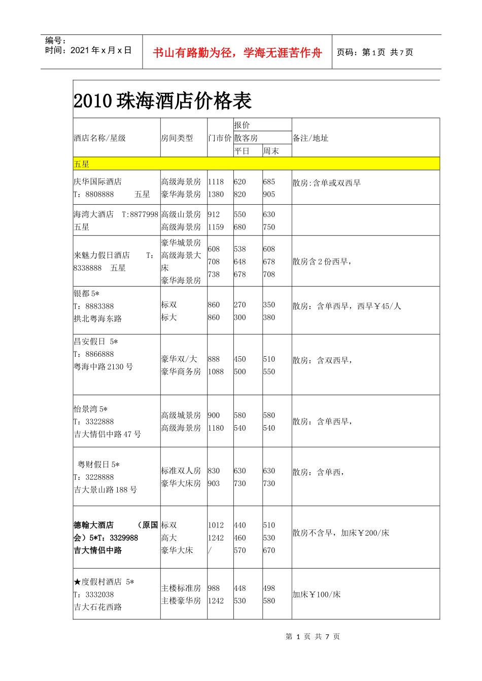 XXXX珠海酒店价格表_第1页