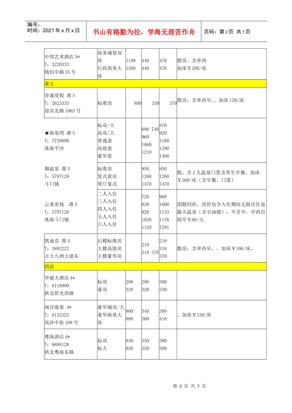 XXXX珠海酒店价格表_第2页