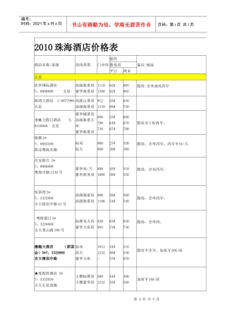 XXXX珠海酒店价格表