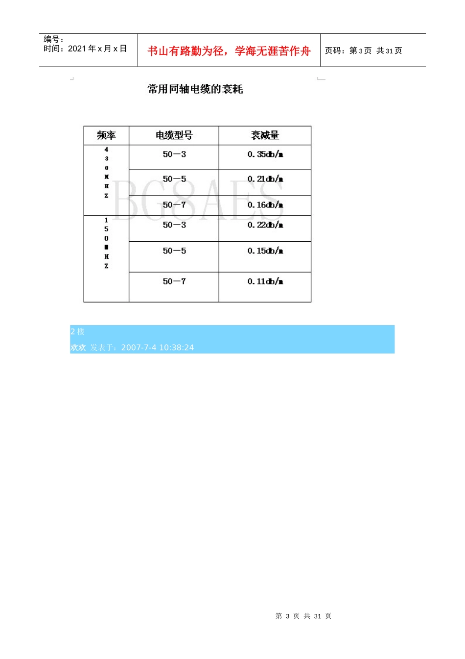 U V段对讲机通信距离计算图表_第3页