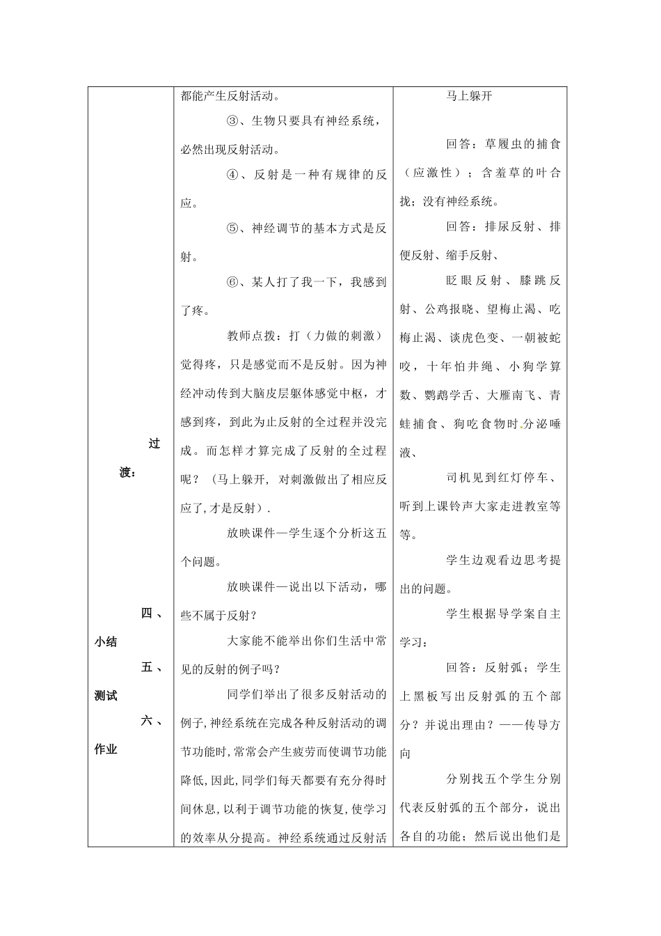 七年级生物下册 3.5.3《神经调节的基本方式》教案 济南版_第3页