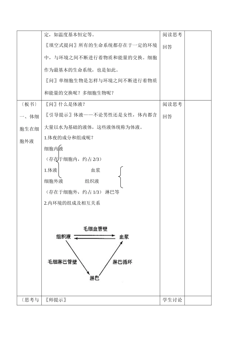 高二生物 第1章第1节 细胞生活的环境_第2页