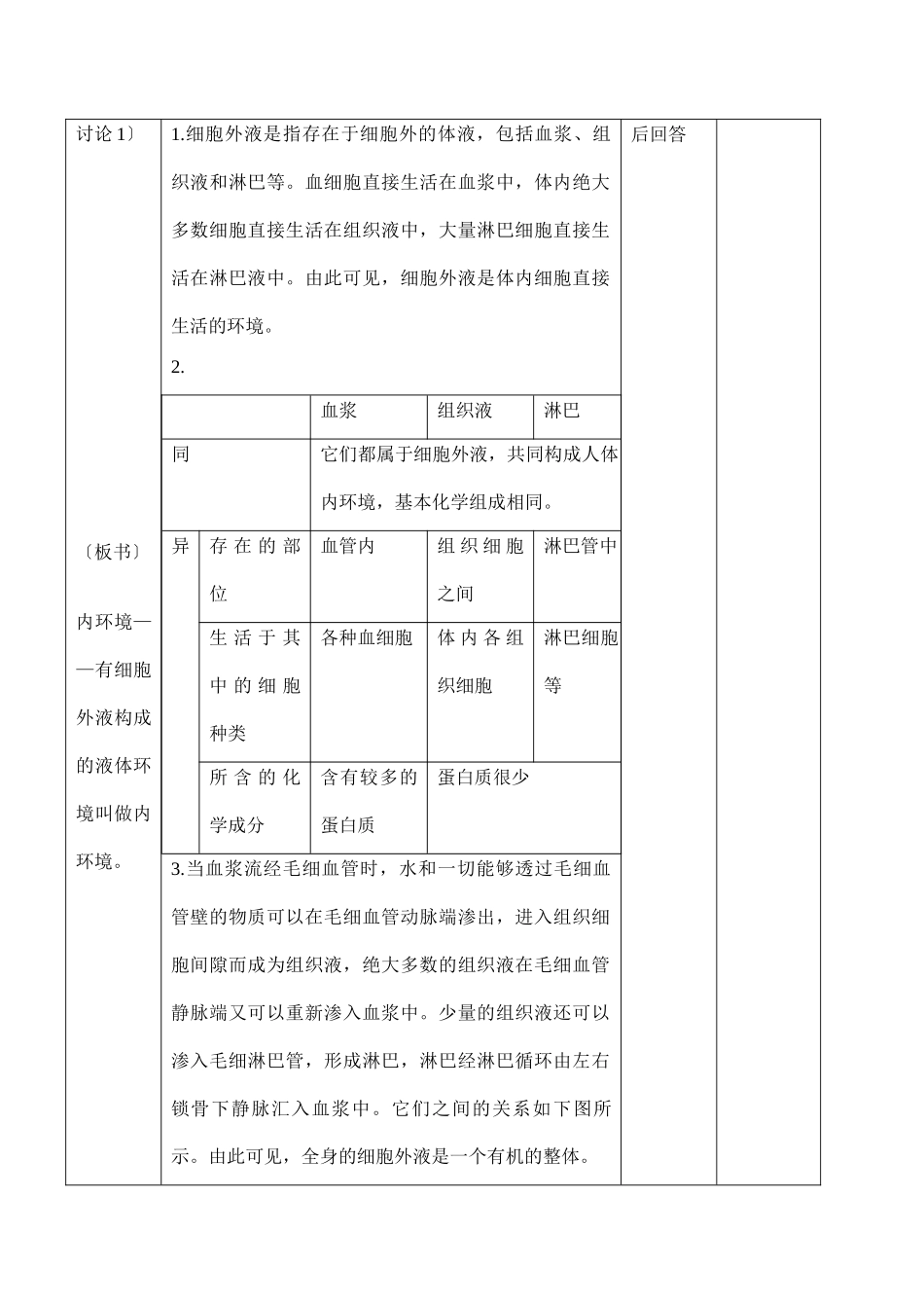 高二生物 第1章第1节 细胞生活的环境_第3页