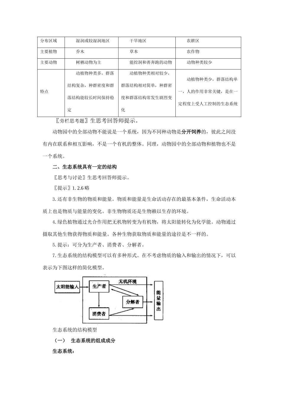 第5章 生态系统及其稳定性_第2页