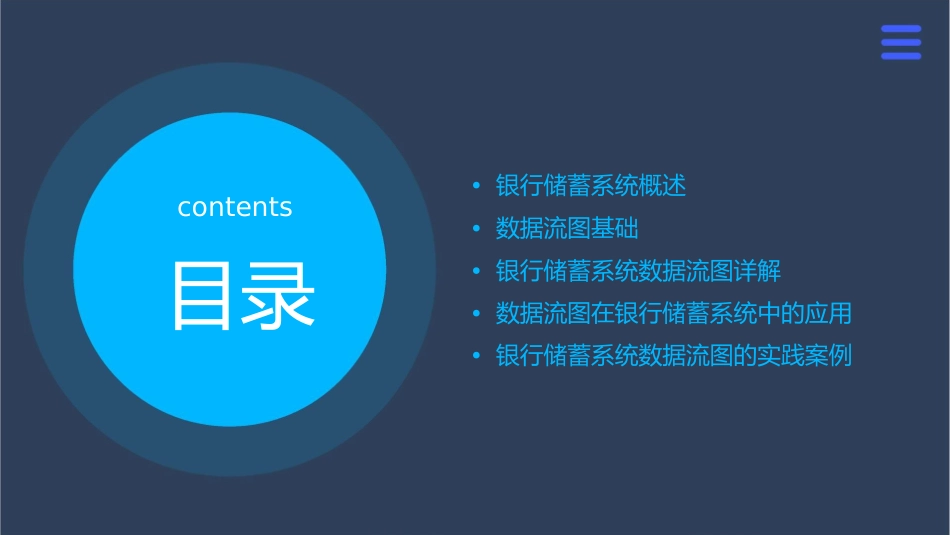 银行储蓄系统数据流图课件_第2页