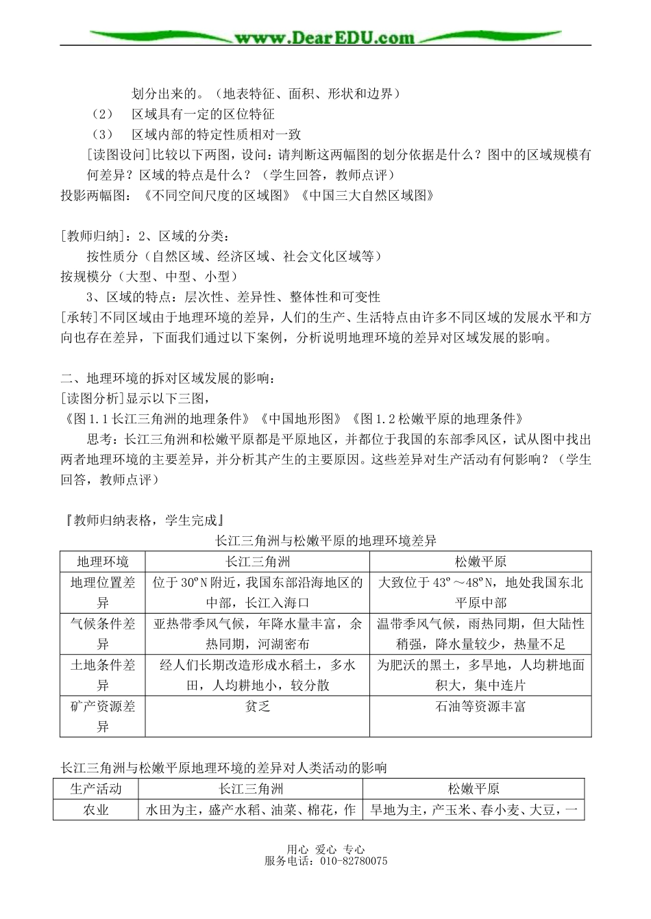 高二地理必修3 地理环境对区域发展的影响_第2页