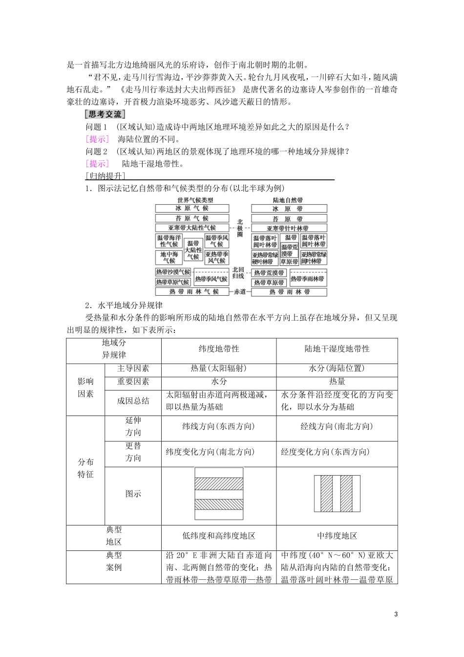 高中地理 第5章 自然地理环境的整体性和地域分异规律 第2节 自然地理环境的地域分异规律教案 中图版选择性必修第一册-中图版高中选择性必修第一册地理教案_第3页