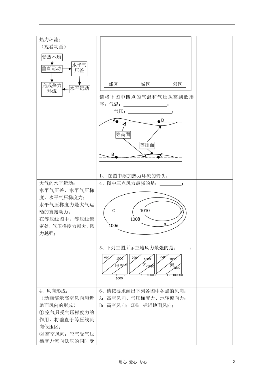 高中地理《大气的热状况与大气运动》教案4 中图版必修1_第2页
