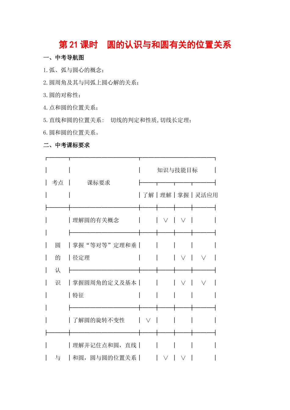 九年级数学下册第21课时圆的认识复习课教案人教版_第1页