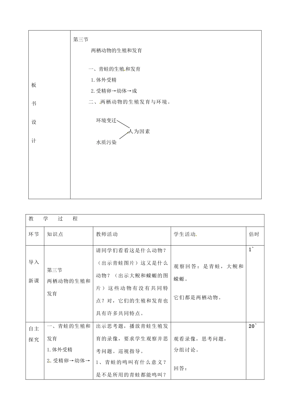 山东省临沭县第三初级中学八年级生物下册《7-1-3两栖动物生殖发育》教案 新人教版_第2页