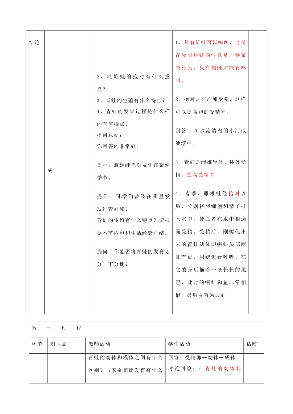 山东省临沭县第三初级中学八年级生物下册《7-1-3两栖动物生殖发育》教案 新人教版_第3页