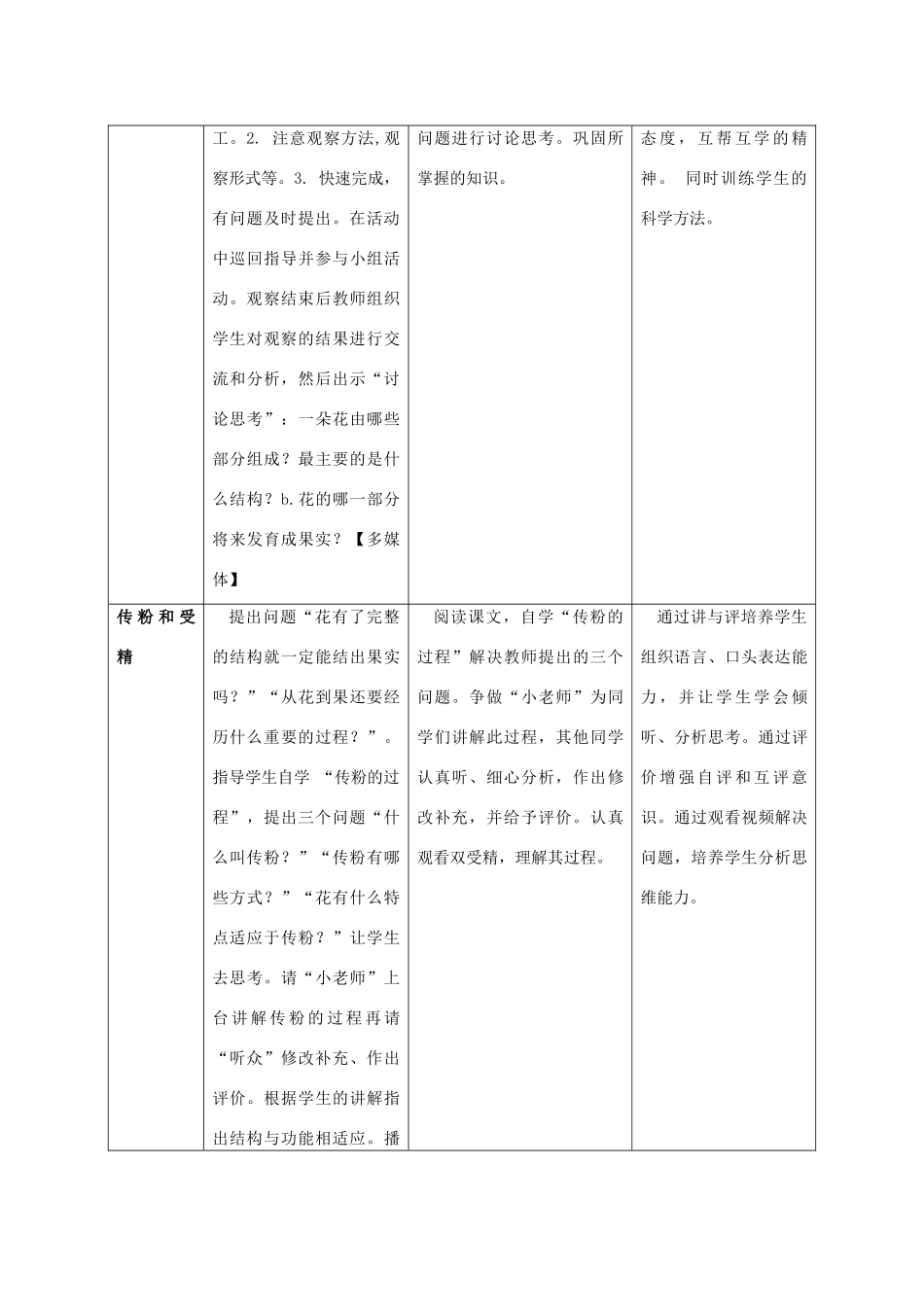 七年级生物上册 第三单元 第二章 第三节 开花和结果教学设计 济南版-济南版初中七年级上册生物教案_第3页