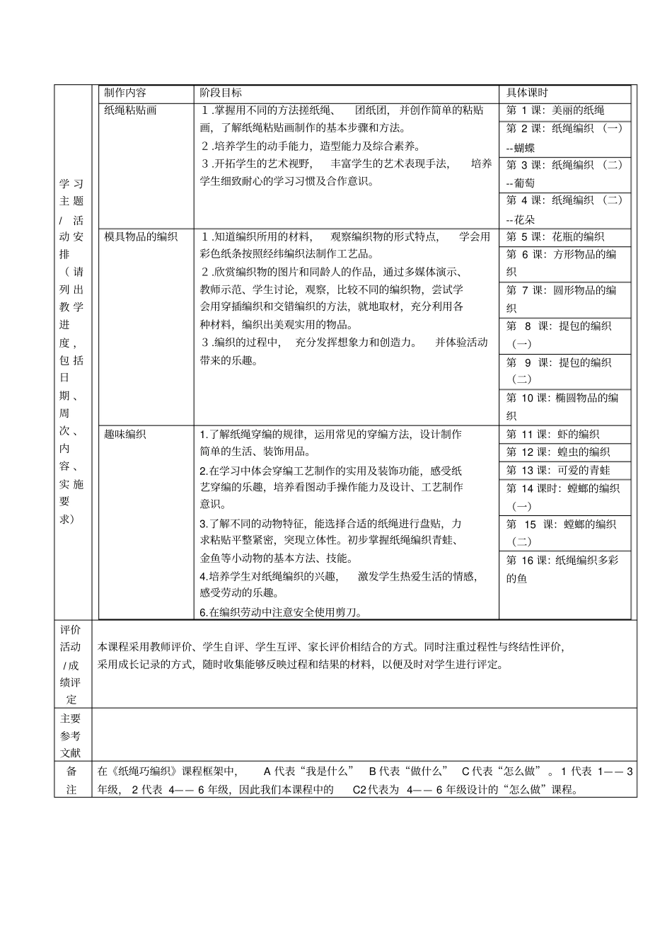 小学社团活动纲要及教案模板_第2页