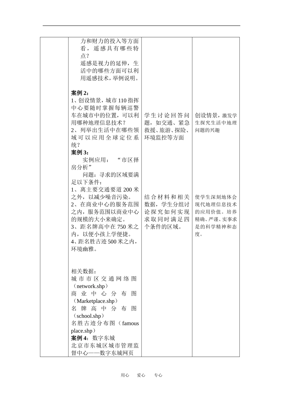 高中地理1-2地理信息技术在区域地理环境研究中的应用教学设计（北京新课程培训东城区）新人教版必修3_第3页