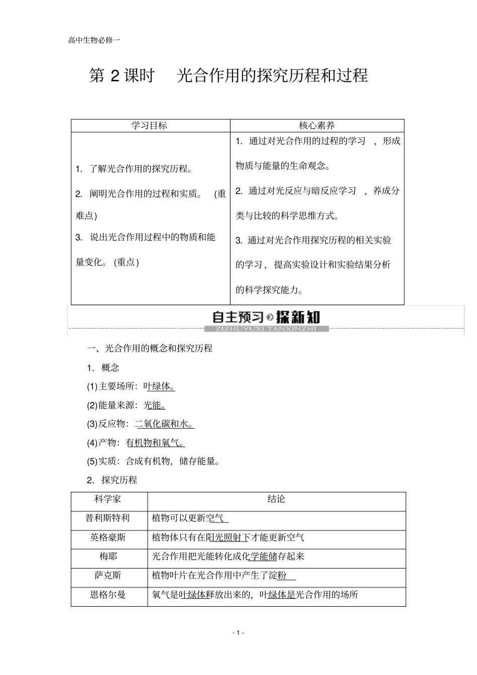 人教版生物必修一讲义：第5章+第4节第2课时光合作用的探究历程和过程+Word版含答案_第1页