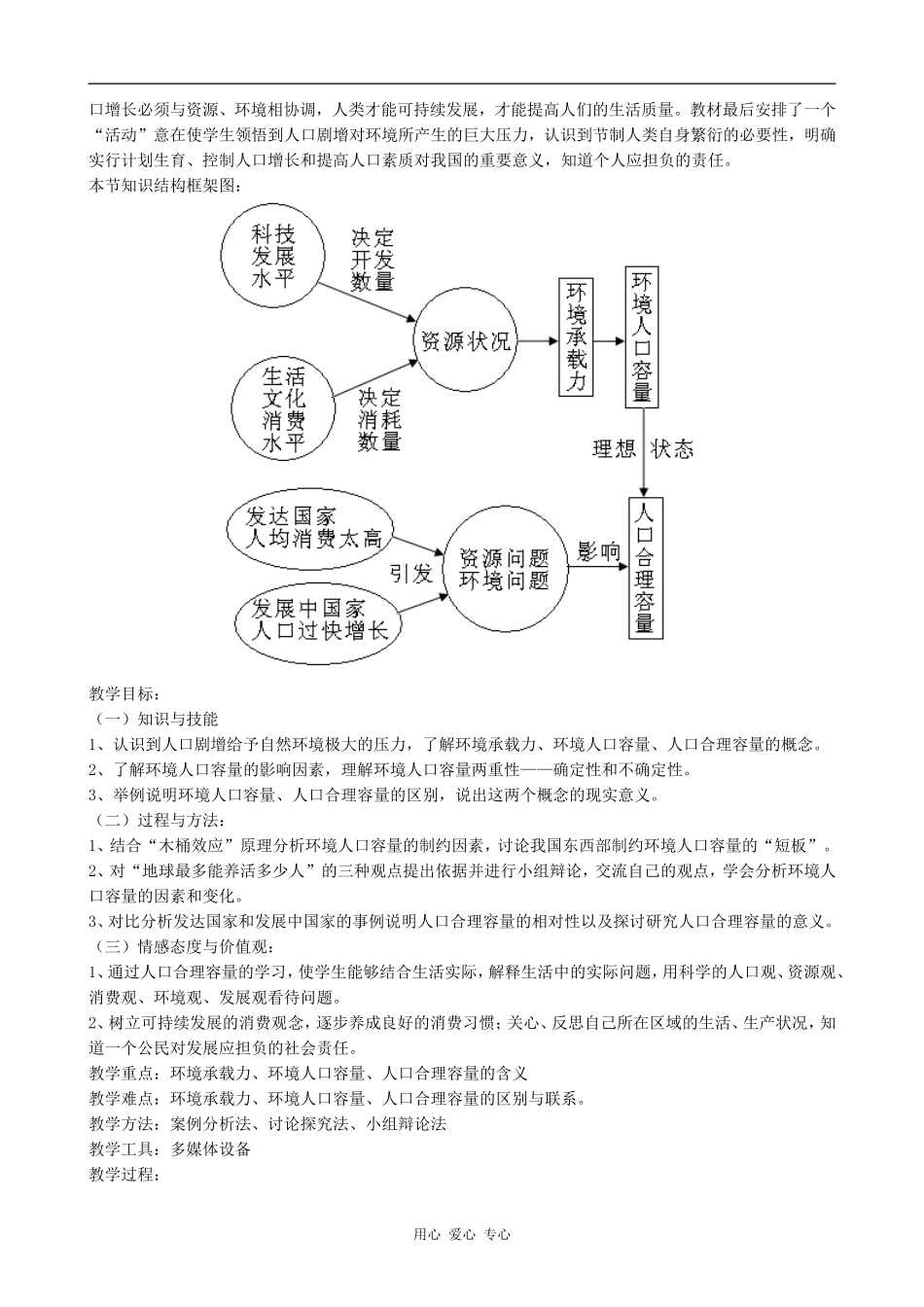 高中地理人口的合理容量(2)人教版必修三_第2页