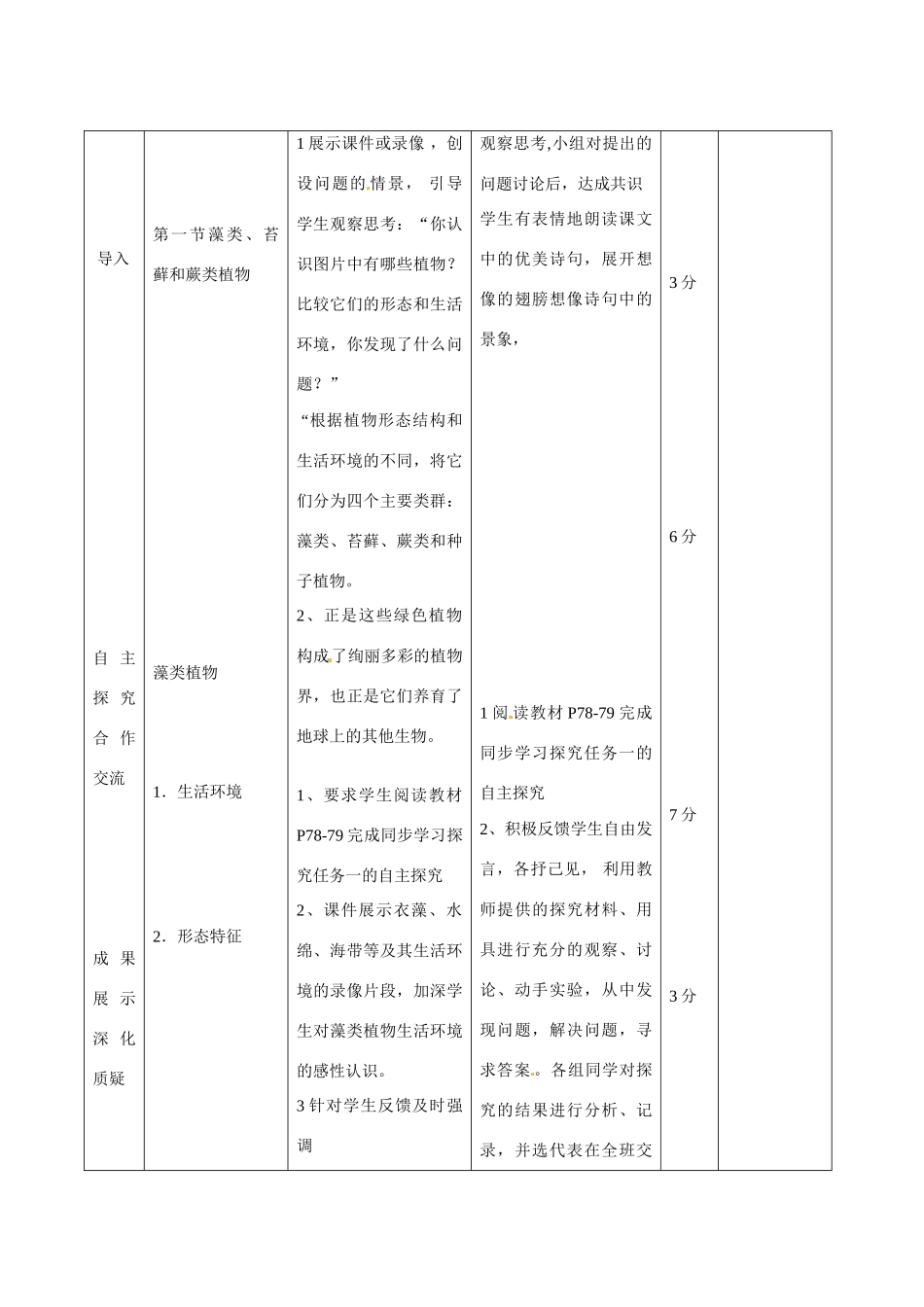 山东省临沭县第三初级中学七年级生物上册 藻类、苔藓和蕨类植物教案 新人教版_第3页