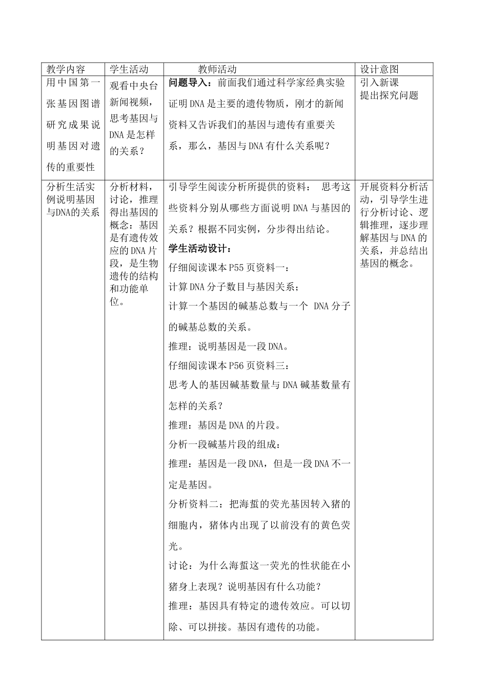 高中生物 《基因是有遗传效应的DNA片段》教学设计 苏教版必修2_第2页